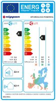 Split Klimaanlage Nippon ECO POWERFUL 9.000 BTU 2,6kW mit Kältemittel R32 und WiFi